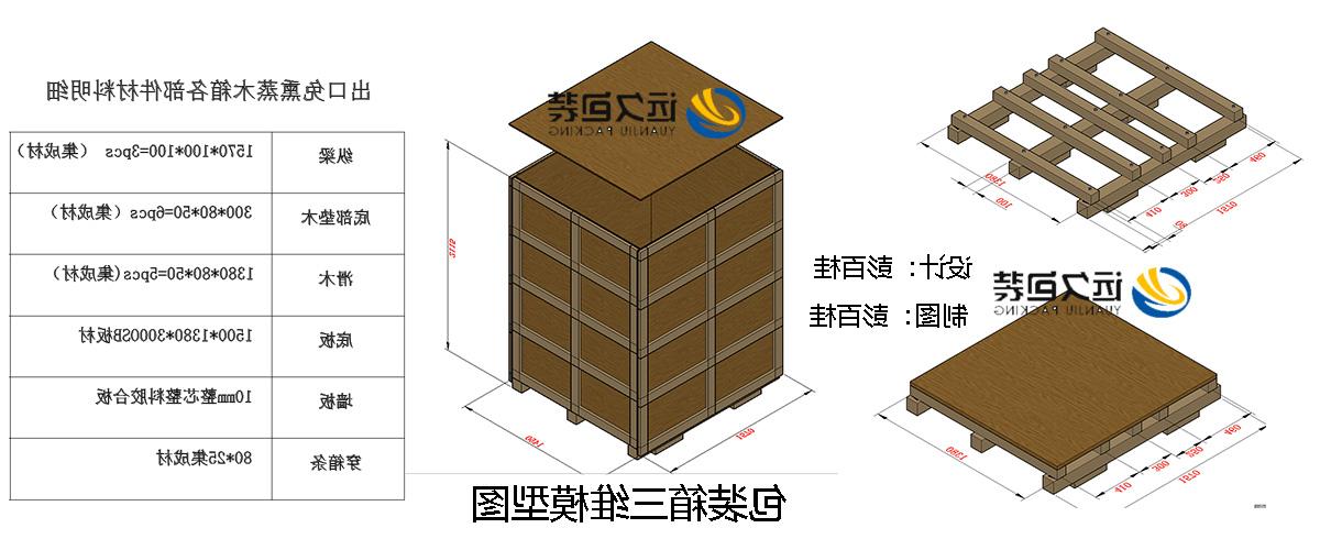 <a href='http://y70o.interactivebilisim.com'>买球平台</a>的设计需要考虑流通环境和经济性